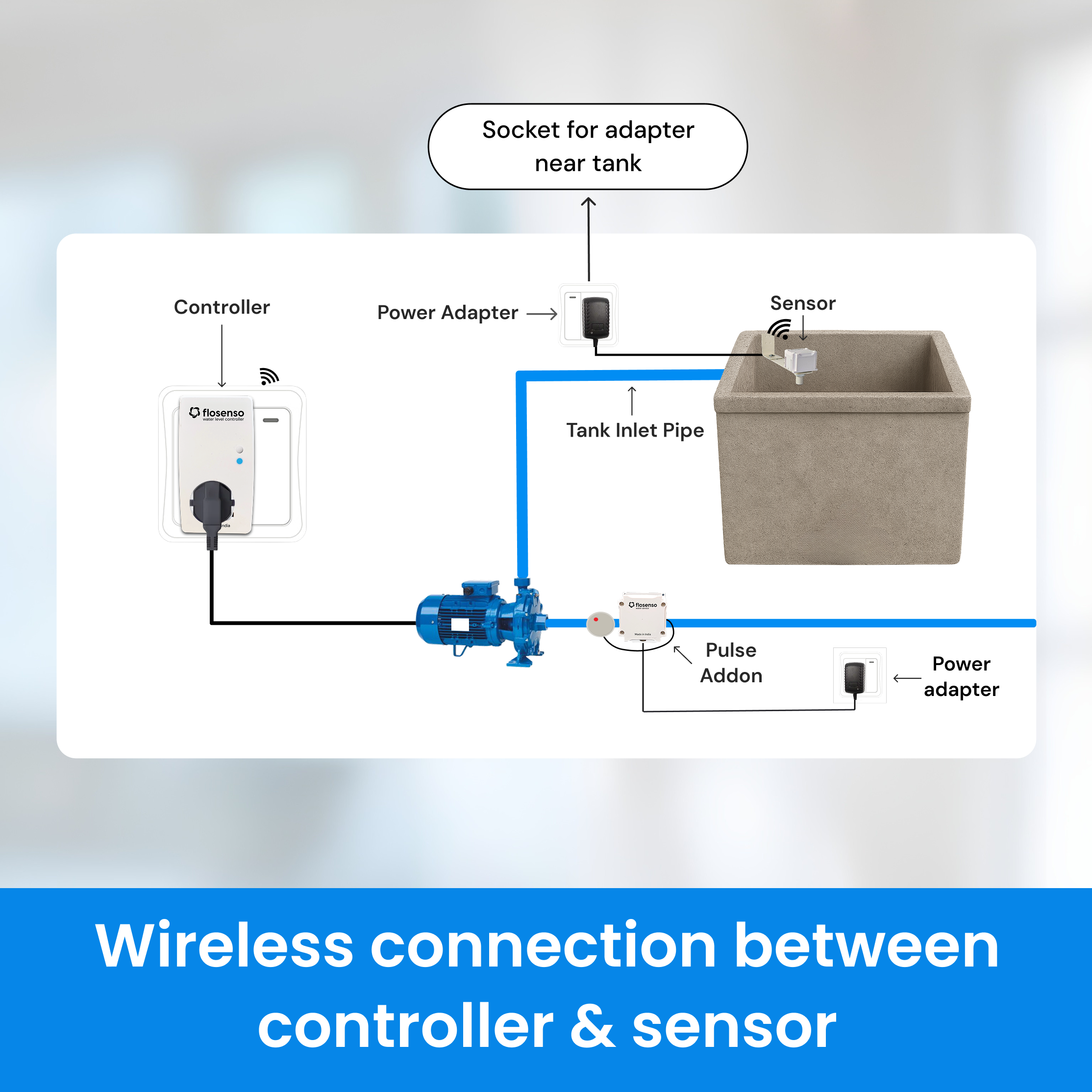 Flosenso Pro for Concrete Tanks + Pulse