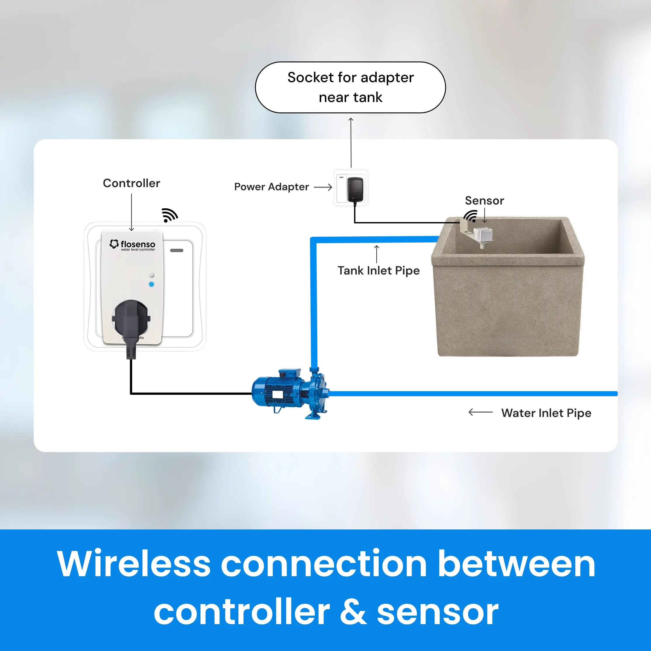 Flosenso Pro for Concrete Tanks