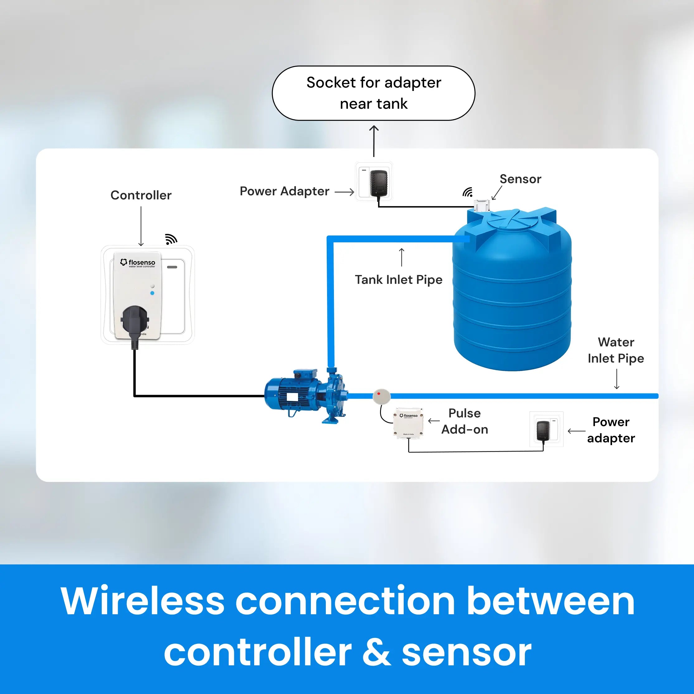Flosenso Pro + Pulse